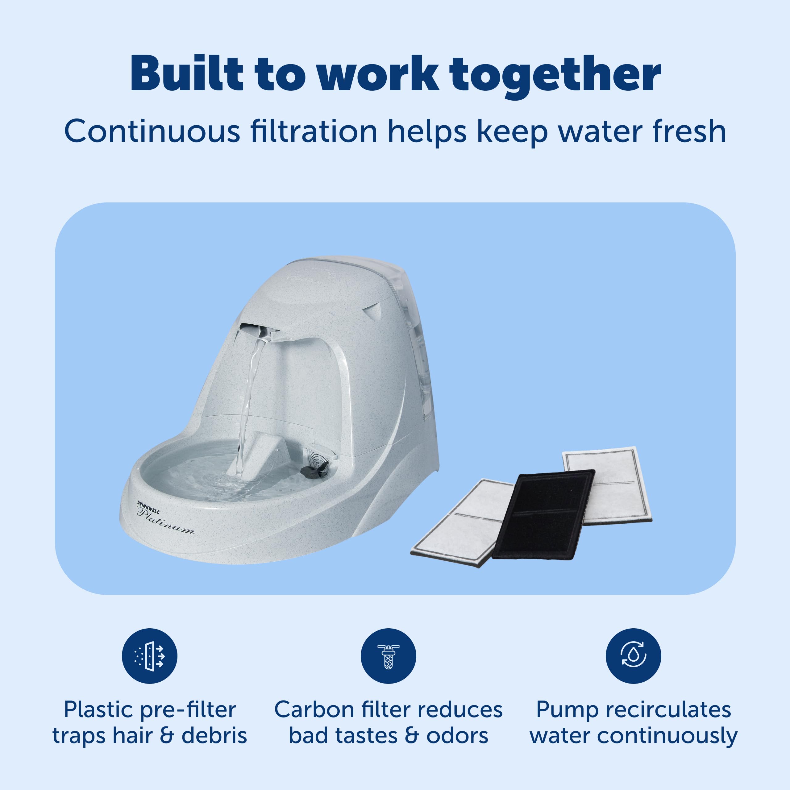 PetSafe Drinkwell Platinum - Fuente de Agua para Gatos – Fuente para Mascotas para Todos los tamaños de Mascotas, fomenta más Beber, Incluye 3 filtros de Carbono de Repuesto adicionales, Uso en