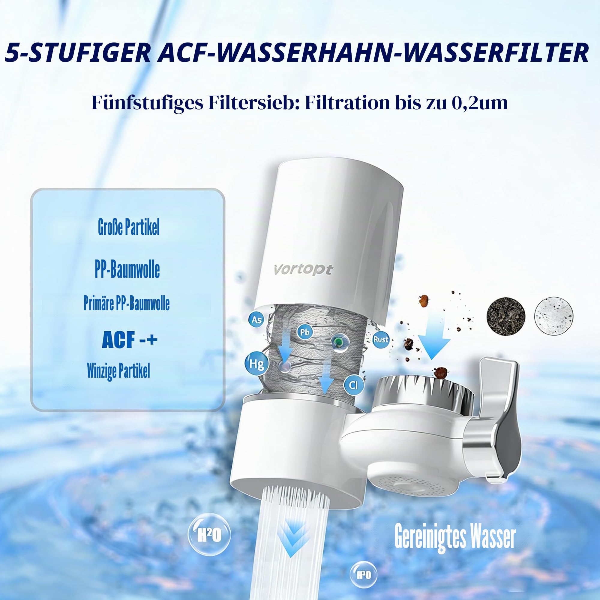Vortopt Wasserfilter Wasserhahn, NSF Zertifiziertes Wasserhahnfilter, Leitungswasserfilter, Reduziert Blei, Flourid und Chlor – Passend für Standard-Wasserhähne, T1 (1 Filter Enthalten)