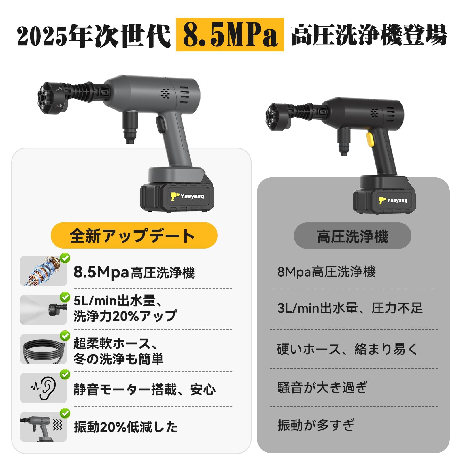 Amazon | 高圧洗浄機【8.5MPa強化版・超軽量560g・ぴかぴか洗浄店監修