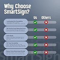 Vista 10 de SmartSign Letrero "Slow - Peatón Crossing" 12 x 18 pulgadas, aluminio reflectante de grado de ingeniero 3M