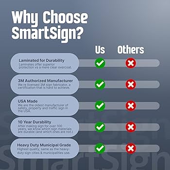 ワンウェイ　アルミサイン Amazon.co.jp: SmartSign ワンウェイサイン 右矢印付き 18x12 3M