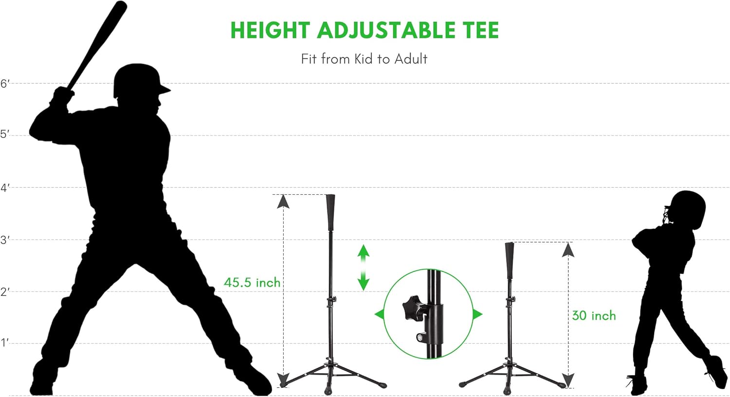 Zupapa 7x7 Feet Baseball Softball Hitting Pitching Net Tee Caddy Set with Strike Zone, Baseball Backstop Practice Net for Pitching Batting Catching for All Skill Levels (Green) : Sports & Outdoors