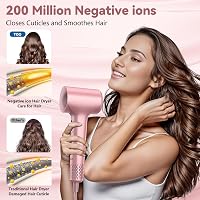 TQQ Hajszárító 200 Millió Negatív Ionnal - Kefementes Motor, 110.000 RPM, Gyors Szárítás, Halk Működés 57dB, Otthoni és Utazási Használatra 3