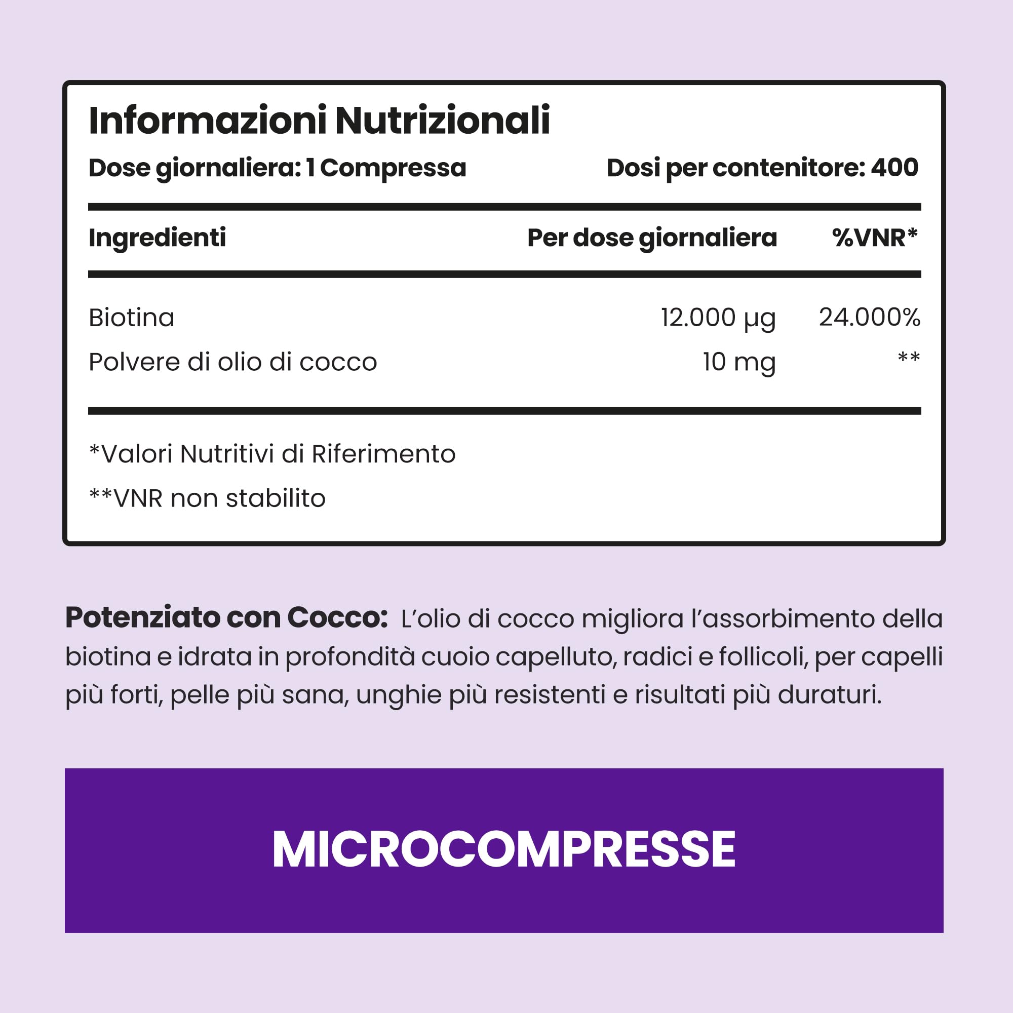 Biotina per Capelli, Pelle e Unghie | Alta Dose 12.000 µg Compresse | Fornitura per 1 Anno | Vitamina B7 Integratore per Crescita dei Capelli | Donna e Uomo | VitaBright