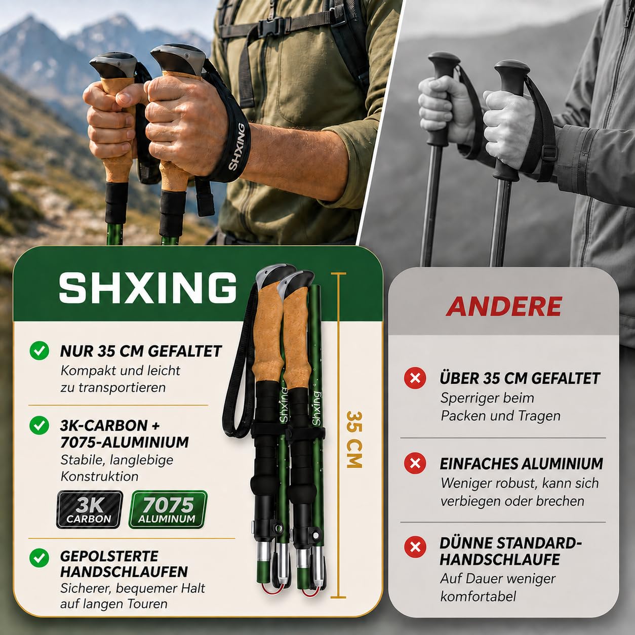 Składane kijki trekkingowe, zestaw 2 sztuk, wymiary po złożeniu tylko 35 cm, lekkie i stabilne, regulacja 110-135 cm, włókno węglowe 3K i aluminium 7050, uchwyt korkowy z przedłużeniem EVA, w