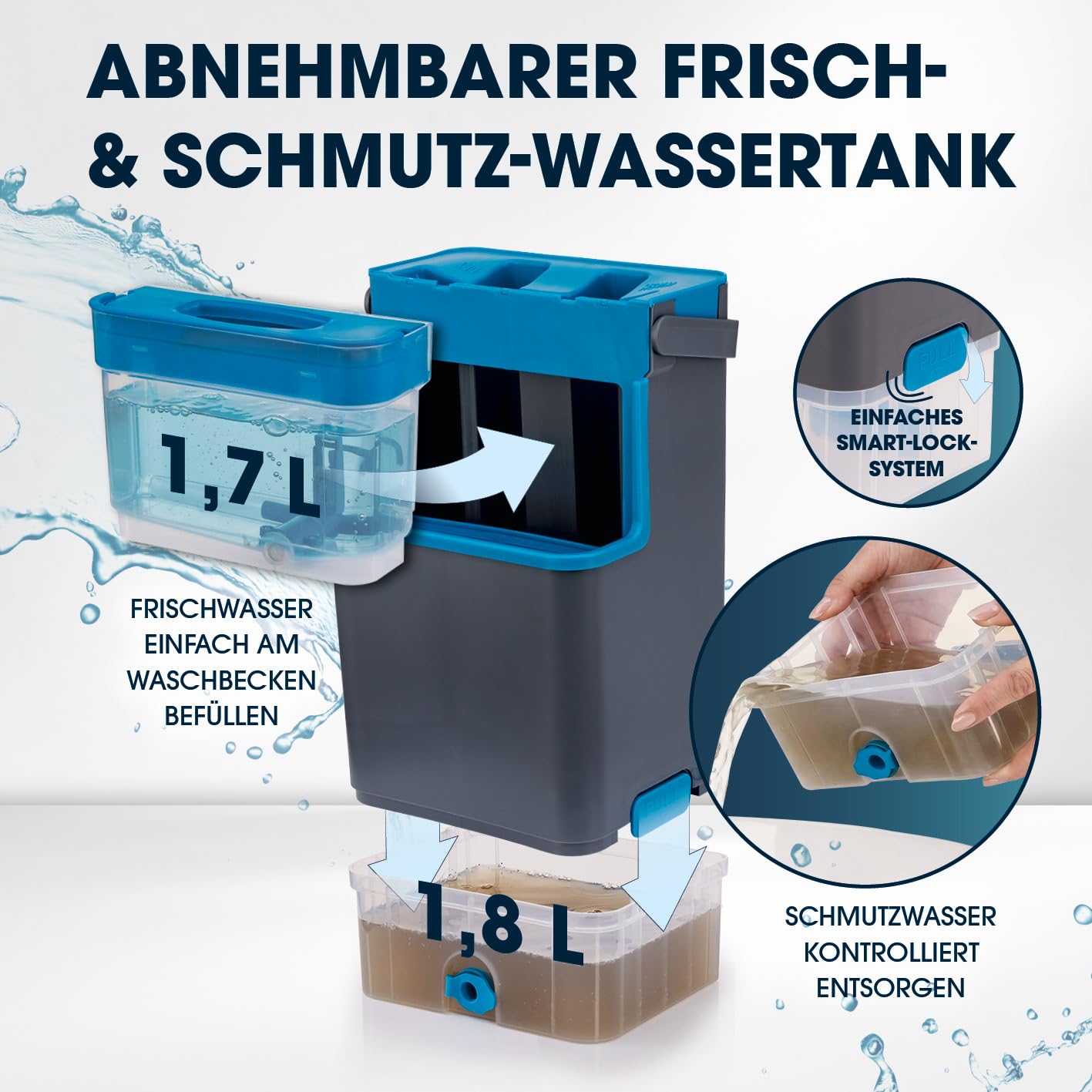 CLEANmaxx Komfort-Mopp DuoTank + Ersatz-Wischpad 2er-Set - Bodenwischer mit abnehmbaren Tanks, Wischmopp mit 100 % hygienisch getrenntem Frisch- & Schmutzwasser | Wash- & Dry-Zonen