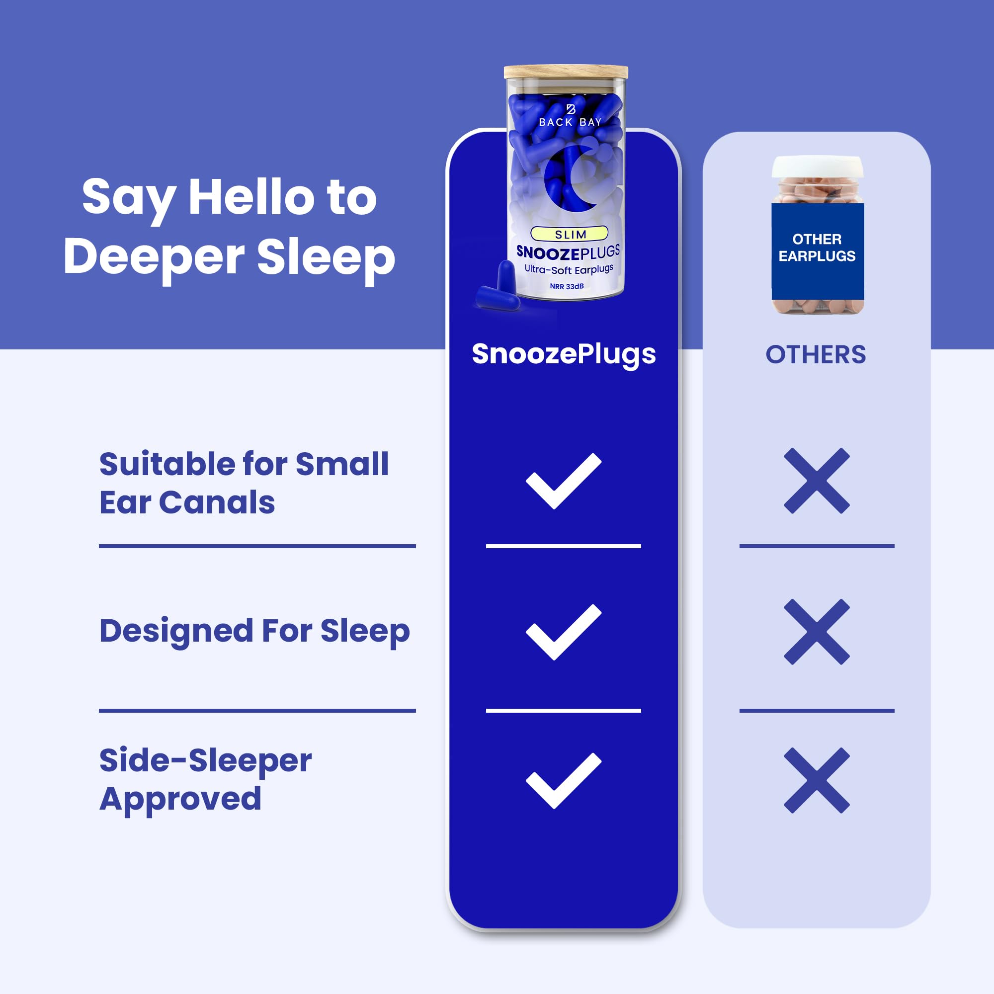 SnoozePlugs Slim - Tapones para los oídos pequeños para canales auditivos pequeños, tapones delgados para dormir, 60 pares de tapones para los oídos de mujer para dormir - 33 dB NRR cómodos tapones de