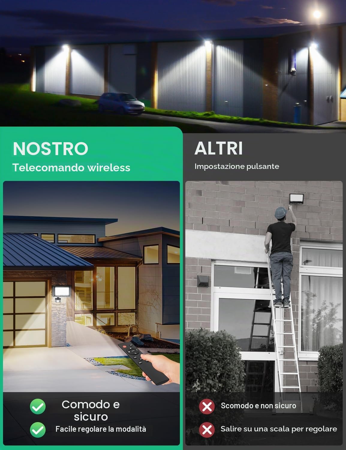 Tailcas Faretto LED da Esterno con Sensore di Movimento 100W, IP66 Impermeabile Faretti LED da Esterno con Telecomando, 9000LM Luci Faretto LED Interno ed Esterno per Giardino, Cortile, Garage