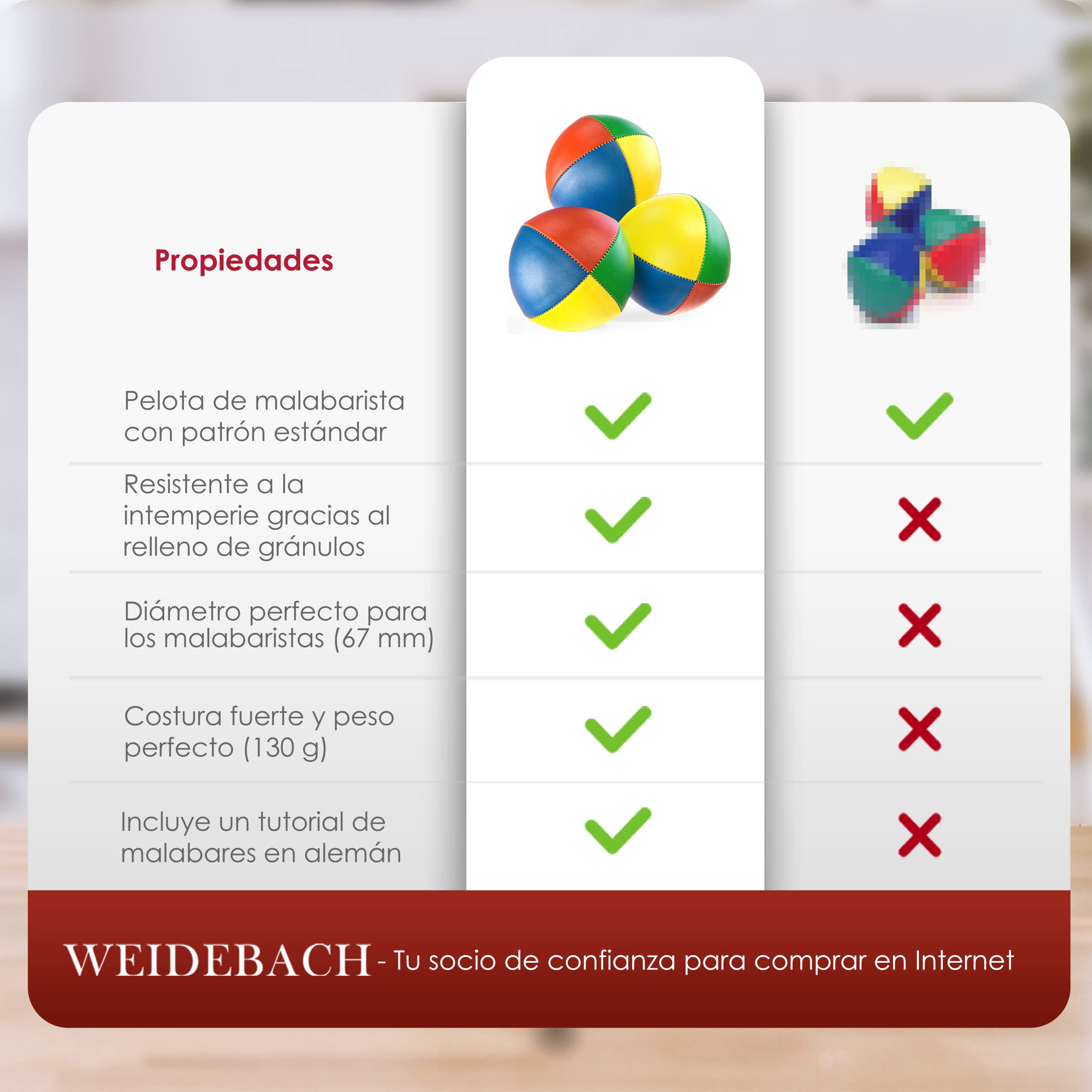 Weidebach Bolas de juggling de calidad resistentes al agua