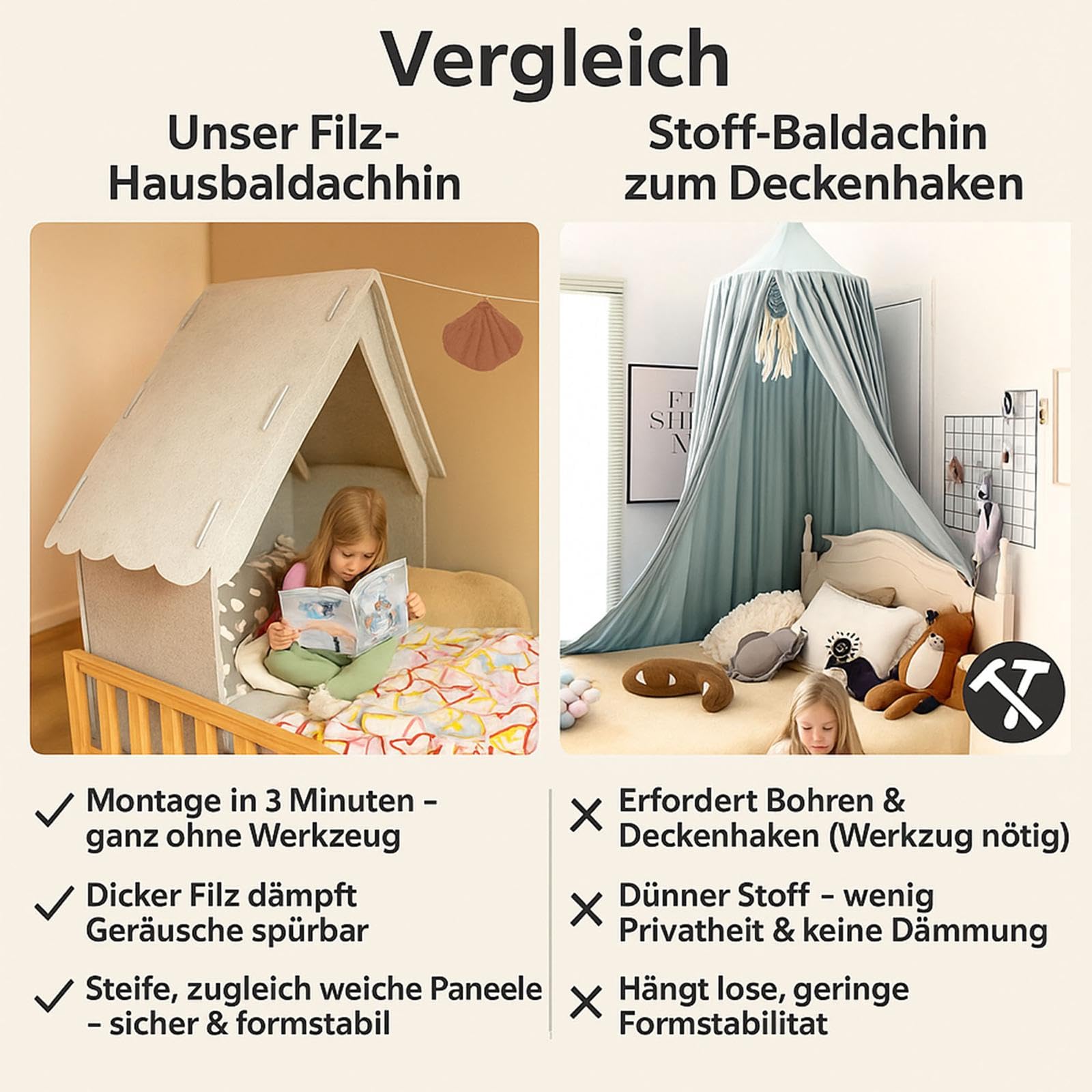 SILUK Filz Hausbaldachin für 90 cm Kinderbett – Stabiler Bettaufsatz mit Rausfallschutz, Spielhaus & Kuschelecke für Zuhause und Garten, Grau Made EU!