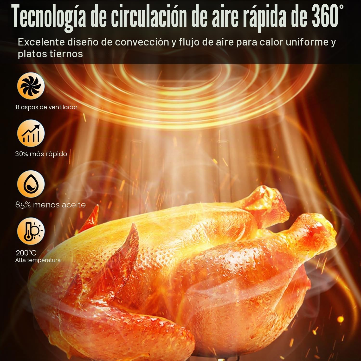 Freidora de aire caliente, 6 litros, airfryer con 8 programas, tecnología Rapid Air, pantalla táctil, ventana de visualización, apta para lavavajillas, freidora sin aceite, parrilla digital, horneado