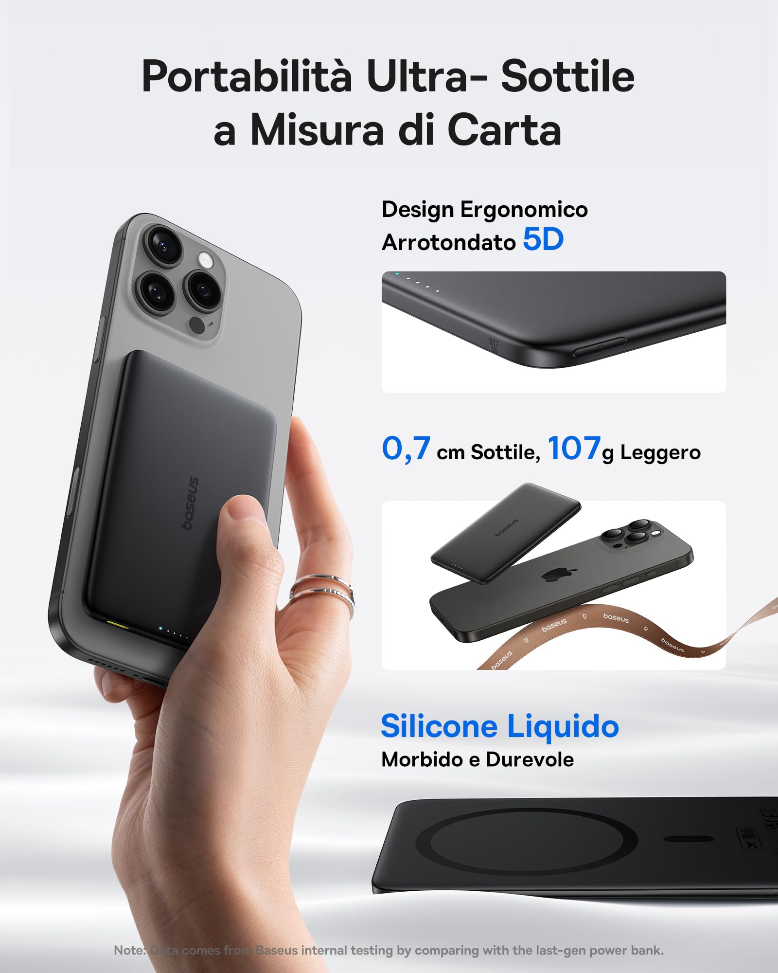 Baseus Picogo AM41 Power Bank, Ultra Slim 5000mAh Magsafe Powerbank, Ricarica Rapida PD 20W, Portatile, Magnetico Batteria Esterna Wireless con cavo USB C per iPhone 17/16/15/14/13/12, Nero