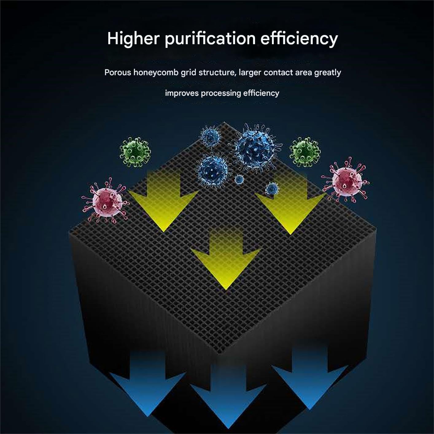 水族館カーボンキューブメディアレッド再生可能活性炭ブロック水 &amp; 変色除去水槽フィルター