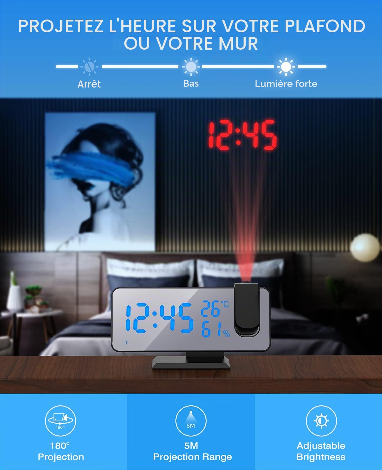ShinePick Reveil Projecteur Plafond, FM Radio Reveil Projection 180°, Horloge Digitale Numérique avec 7' LED Écran Miroir, Port de USB, Double Alarme, Snooze, 4 Niveaux de Luminosité, 12/24H