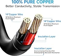 Vista 3 de Paquete de 4 cables de extensión de alimentación CC de 3 pies 1 M, 4 unidades de cable de extensión de adaptador de corriente de 12 V de 0.217 in x