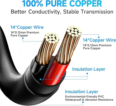 33ft 10M DC Power Extension Cable, Premium Pure Copper DC 12V Power Adapter Extension Cord 5.5mm x 2.1mm for CCTV Security Camera/Router/LED Strip Light/Printer/Monitor and More-Black