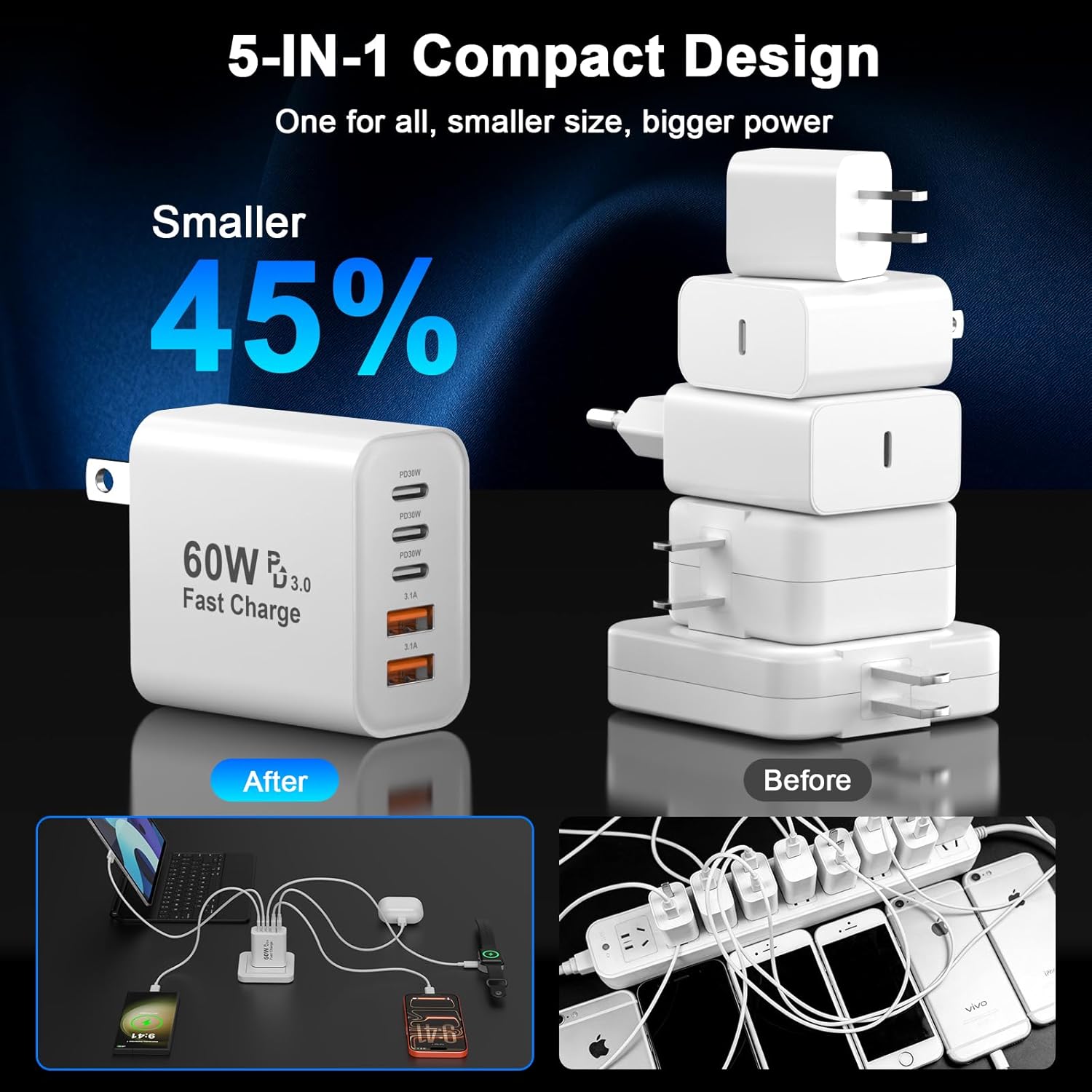 iPhone 17 16 15 Charger Fast Charging, 2 Pack 60W 5-Port USB C Fast Wall Charger Block Multiport Type C Brick Plug Adapter & 6FT Type C Charging Cable Cord for iPhone 17 16 15 Pro Max, MacBook, Galaxy