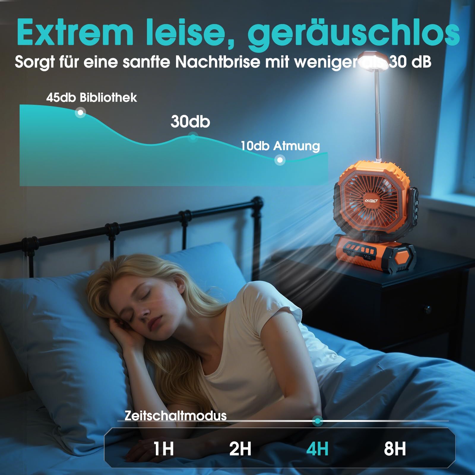 Camping Ventilator 20000mAh, Wiederaufladbarer Tischventilator USB Ventilator mit LED Licht & Haken, 270° Drehung mit Fernbedienung, Camping Fan für Indoor, Outdoor, Zelt, Grillen, Strand - Orange