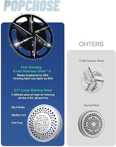 Miniatura 4 de POPCHOSE Afeitadora de tela, removedor de pelusa recargable con 6 cuchillas y cepillo electrostático, cepillo corporal de cepillado en seco