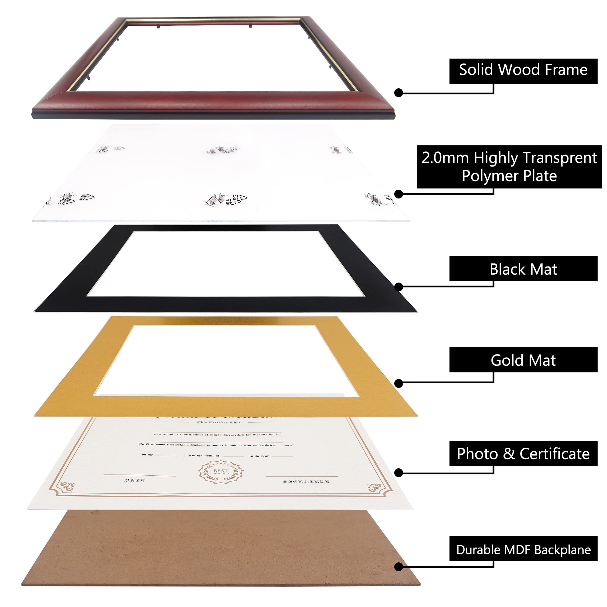 GraduatePro 11x14 Diploma Frame With Mat - Cherry Wood, UV Acrylic, Gold Trim - View #6