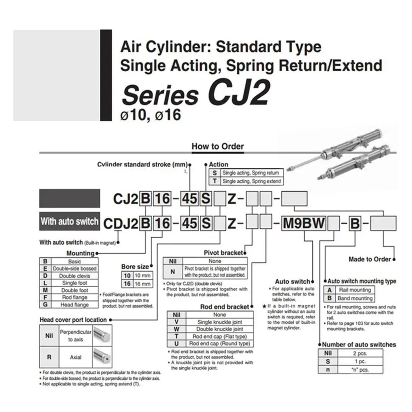 Cilindro de Aire Serie CDJ2B, Diámetro De 10mm, 16mm, Carrera, 10/15/20/25/30/35/40/45/50/60/70/75/100mm, Mini Cilindro Neumático De Retorno por Resorte De Simple Efecto(Size:CDJ2B16-75S)