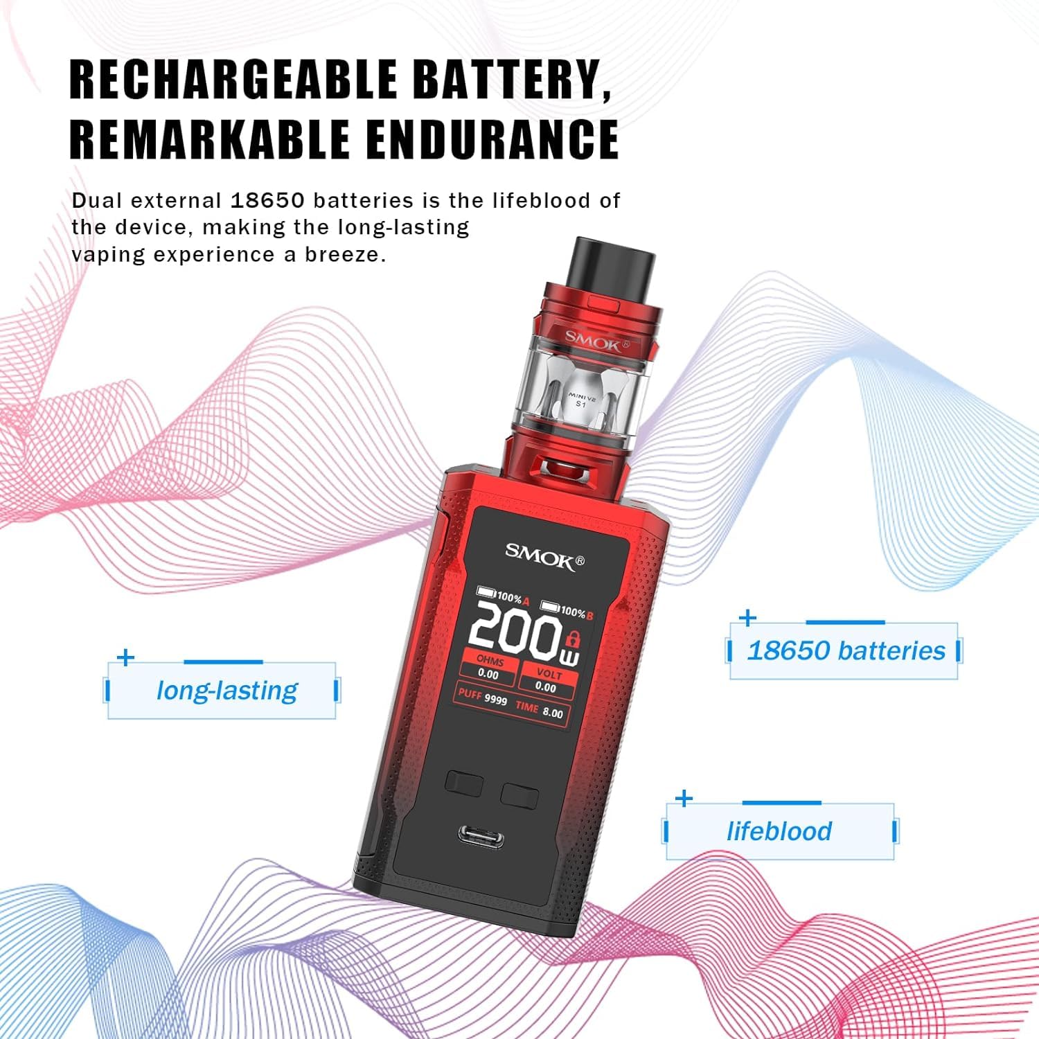 SMOK R-KISS 2 Kit | 200W R-KISS 2 Mod Vape mit 6,5 ml TFV18 Mini Tank (Verdampfer) – Kompatibel mit V18 Mini Mesh-Heizwendeln (0,33Ω / 0,15Ω) – Elektrische Zigarette No AKKU No Nicotine (Schwarz Rot)