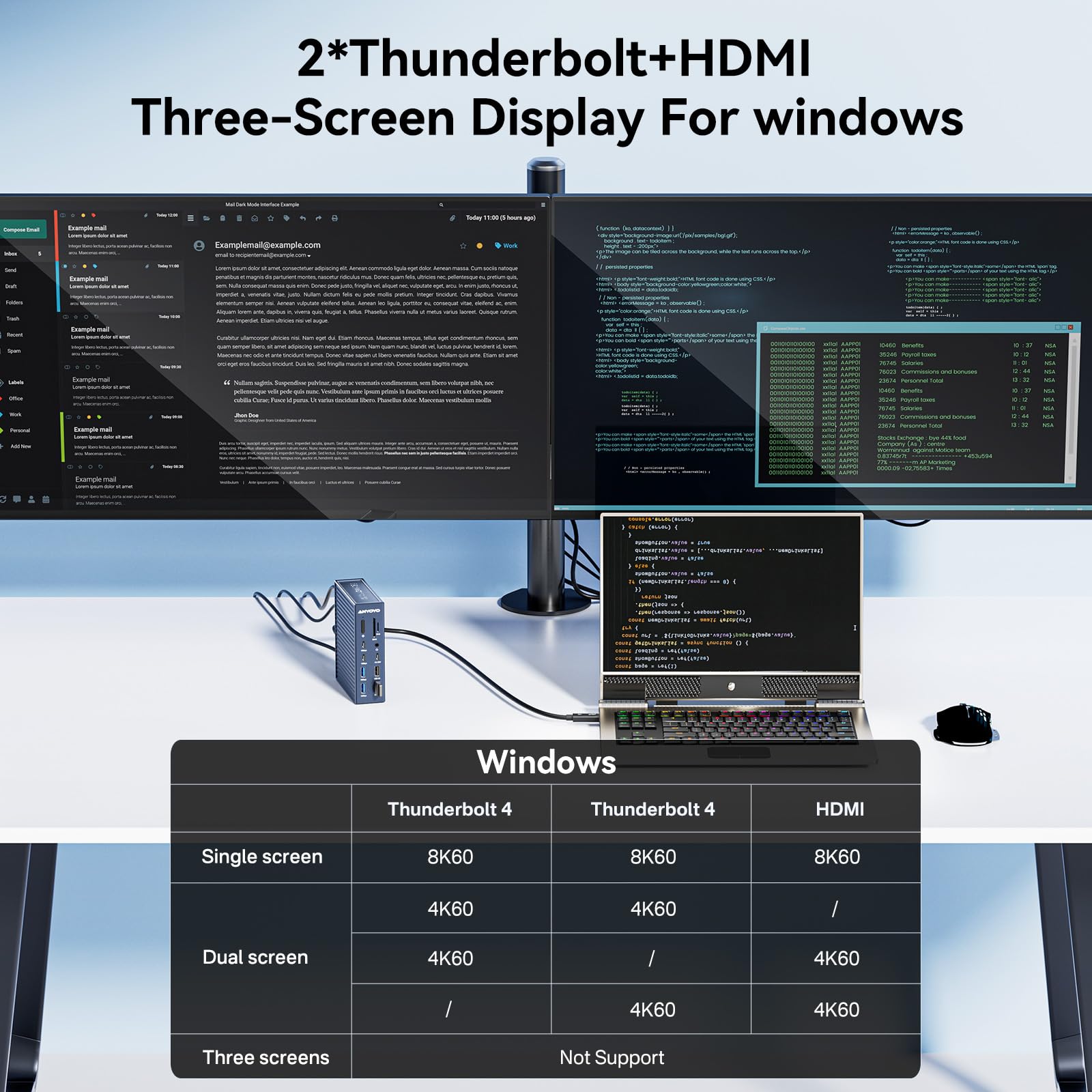 40Gbps Docking Station, 8K60Hz HDMI, 2,5 GbE Ethernet, SD/TF 4.0, 10 Gbps USB C/A 3.2 Gen2, 3,5 mm Audio, 40 Gbps Dock Compatible with Mac M1/M2/M3 Pro/Max and Thuderbolt 4 Devices