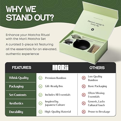 Miniatura 6 de Juego de batidor de matcha, juego de 5 piezas, incluye cuenco de cerámica para matcha de 15 onzas, batidor de bambú, soporte, tamiz y cuchara,