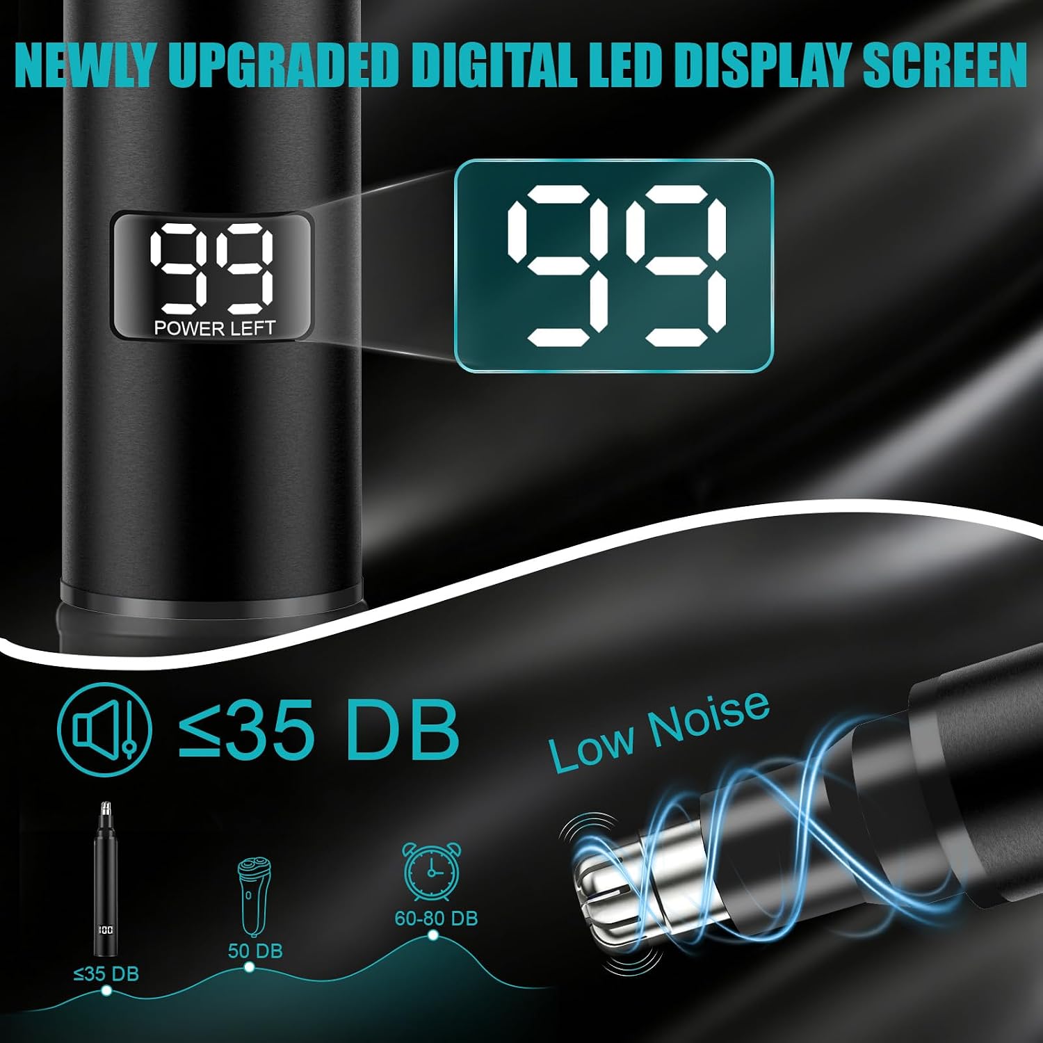 Ear and Nose Hair Trimmer for Men & Women IPX7 Waterproof | 2026 Nose Hair Trimmer Painless with LED Display, Dual-edge Blades, 35dB quiet, USB Rechargeable, compact for Travel, Home & Office, Black