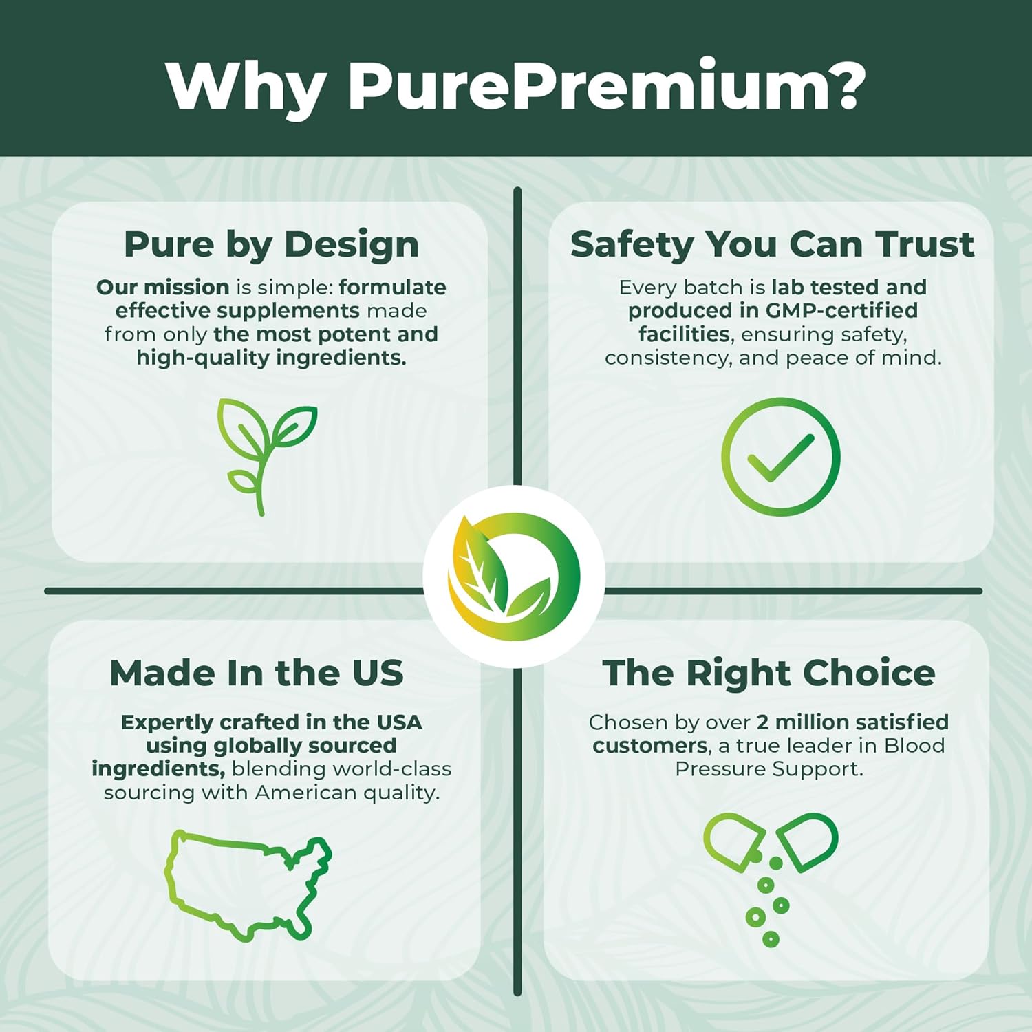 PurePremium Blood Pressure Supplements with Hawthorn Berry, Hibiscus, Garlic & Vitamin B12- Nitric Oxide Supplement for Normal Heart Health, Circulation Health & Blood Pressure Support - 180ct