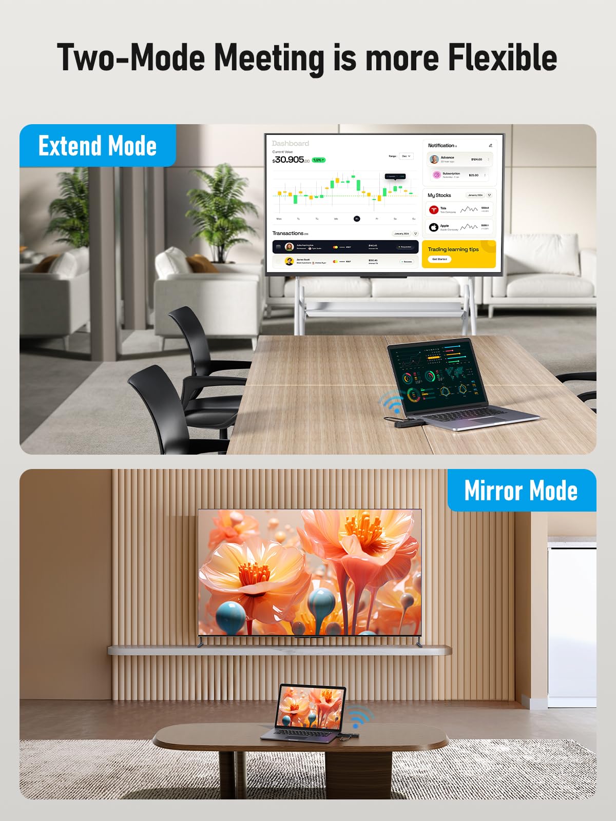 Lemorele 4K HDMI Wireless Transmitter and Receiver,5G HDMI Funkübertragung Funk Supports 8 TXS to 1 RX zum Streamen Video und Audio vom Laptop/PC/Kamera zum Monitor/Projektor/TV