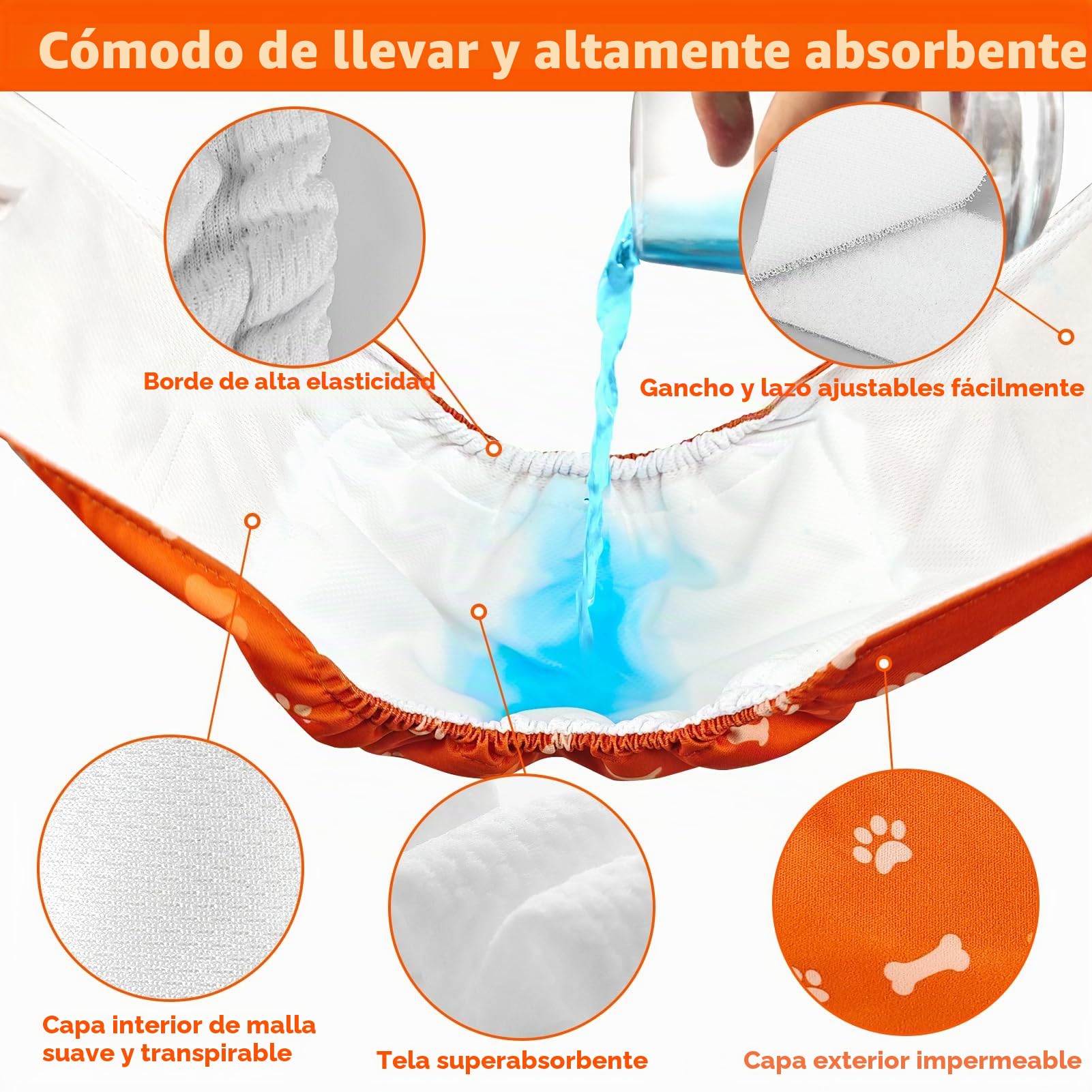 Pañales Lavables para Perros machos Paquete de 5 Reutilizables(M) | Fajas Abdominales Premium para Perros machos, envolturas Lavables de Alta absorción para Perros con incontinencia