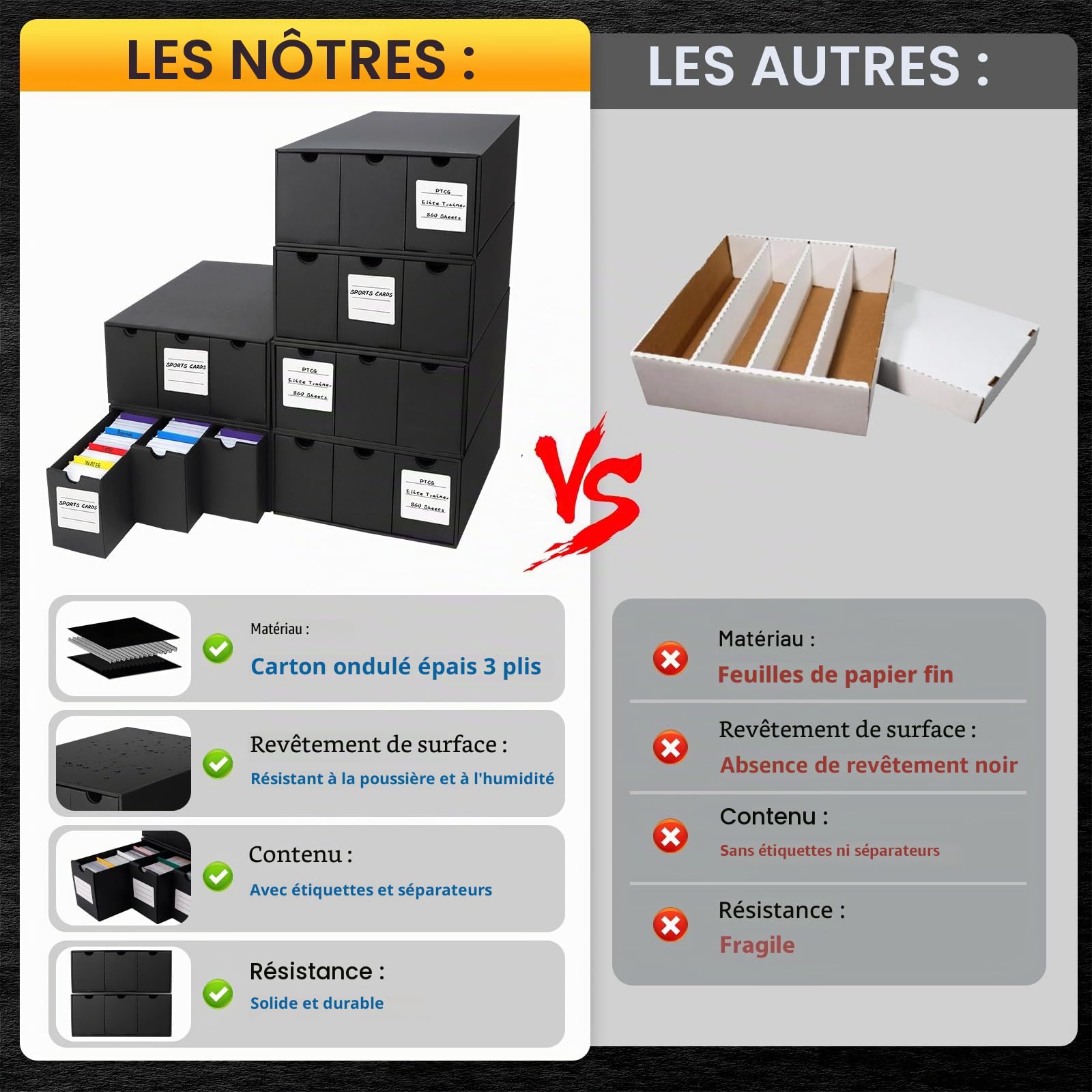 HIMOMO Boîte de Rangement pour Cartes à Collectionner 18000+ Cartes, Organisateur de Cartes avec 60 Diviseurs, Boîte pour Cartes TCG, MTG, PTCG avec Étiquettes et Ruban Adhesif