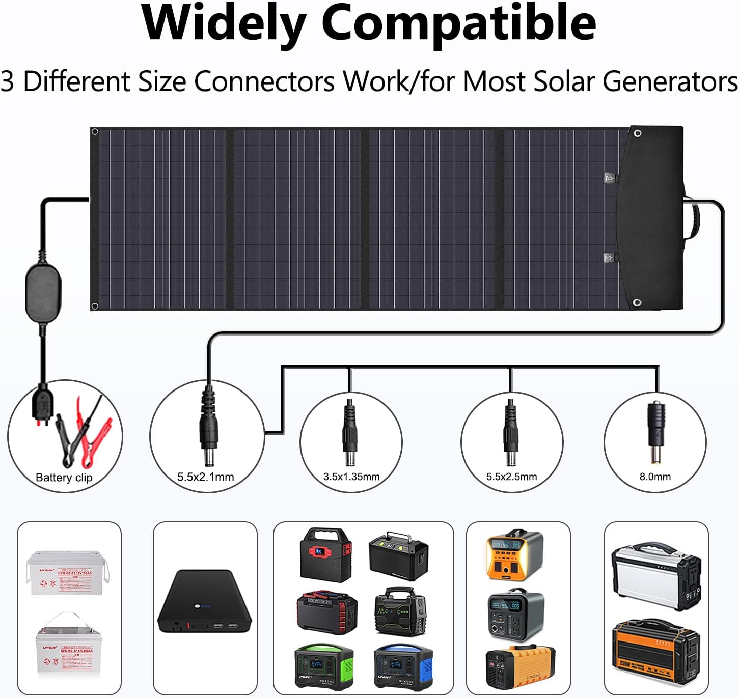 LVYUAN 120 Watt Portable Solar Panel with Adjustable Kickstands, Foldable, Waterproof IP65 for RV, Outdoor, Camping, Tablets, Blackout