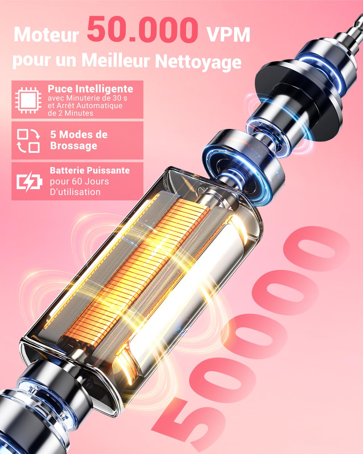 Brosse À Dent Électrique Rotatives pour Adultes - Brosses À Dents Rotatives avec 8 Têtes de Brosse et Étui de Voyage, 5 Modes, Étanche IPX7, Brosse A Dent Electrique de Voyage, Rose