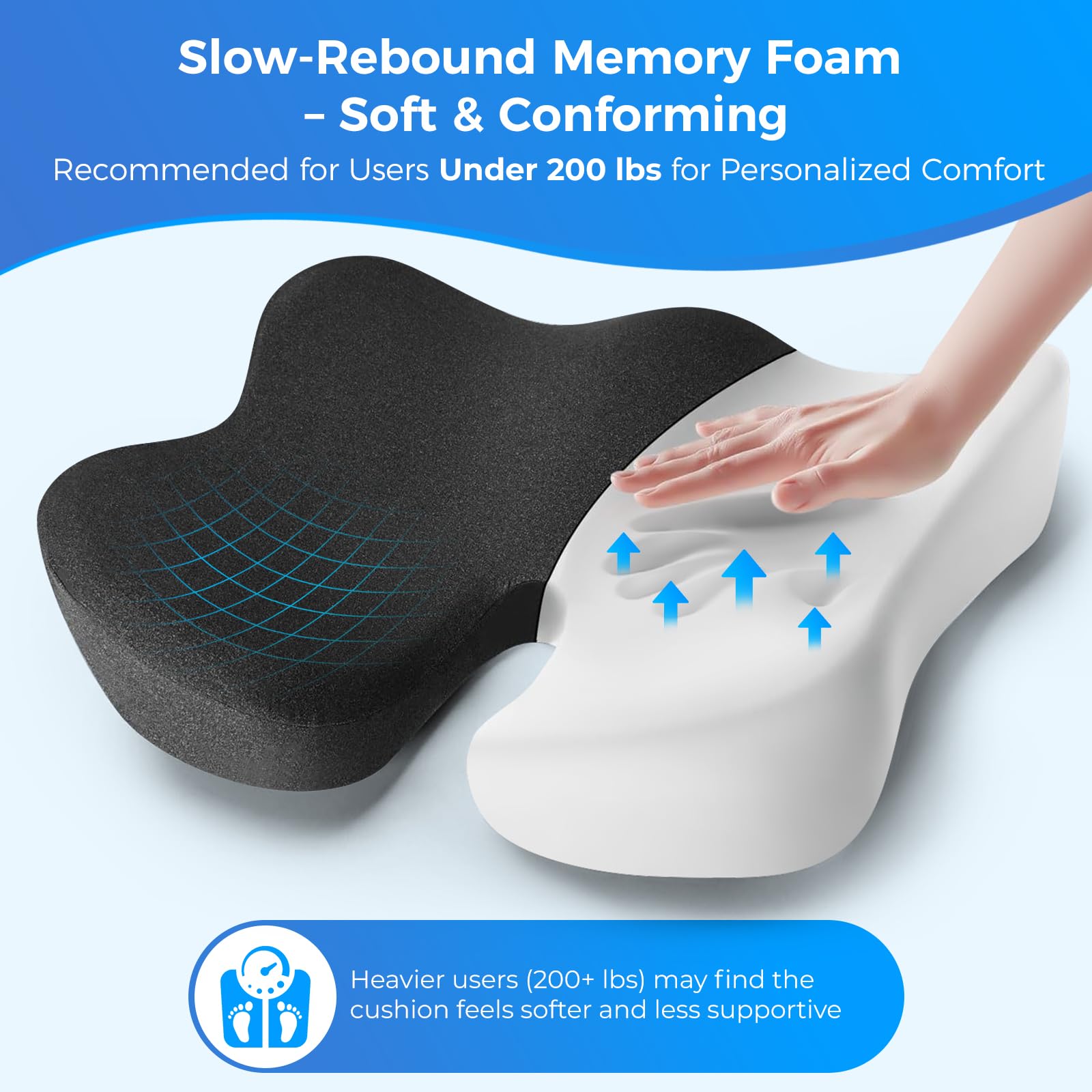 Coussin de siège profond en forme de U pour soulager la douleur du coccyx et les hémorroïdes – Coussins de chaise de bureau en mousse à mémoire de forme en forme de hanche pour libérer un confort