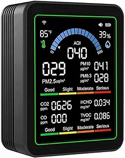 Smart Air Quality Monitor Indoor for Home, Portable CO2 Detector for Travel, Multi Pollutant Air Quality Tester for CO2, VOC, HCHO, PM2.5, PM10, PM0.3, Temperature and Humidity, Digital Display