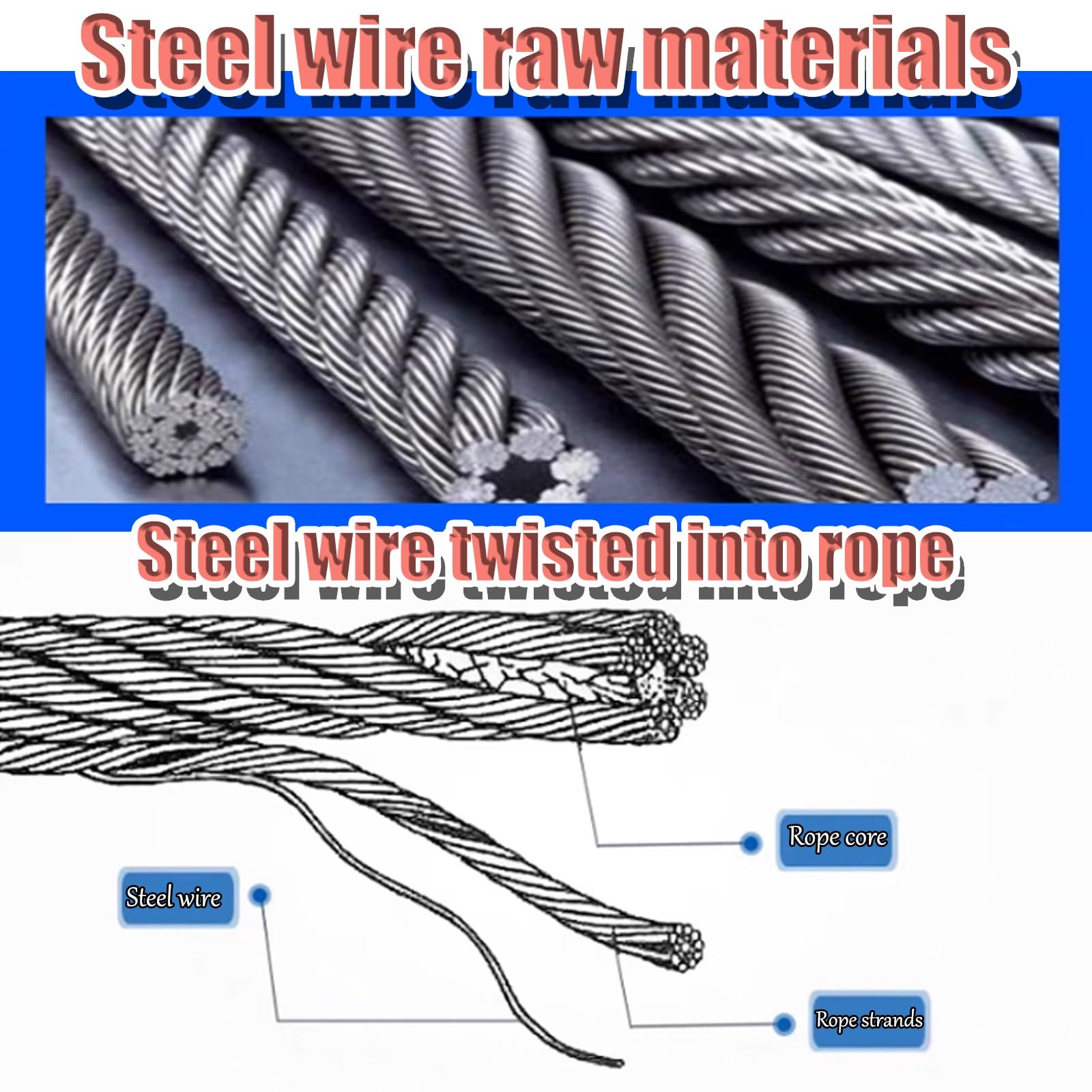 Red de Cable Flexible de Acero Inoxidable 304 - Red de Seguridad anticaídas para Balcones, Jardines, escaleras y Alturas elevadas (9 x 2,3 m / 29,5 x 7,5 pies) - Sistema de Valla X-Grid Dura