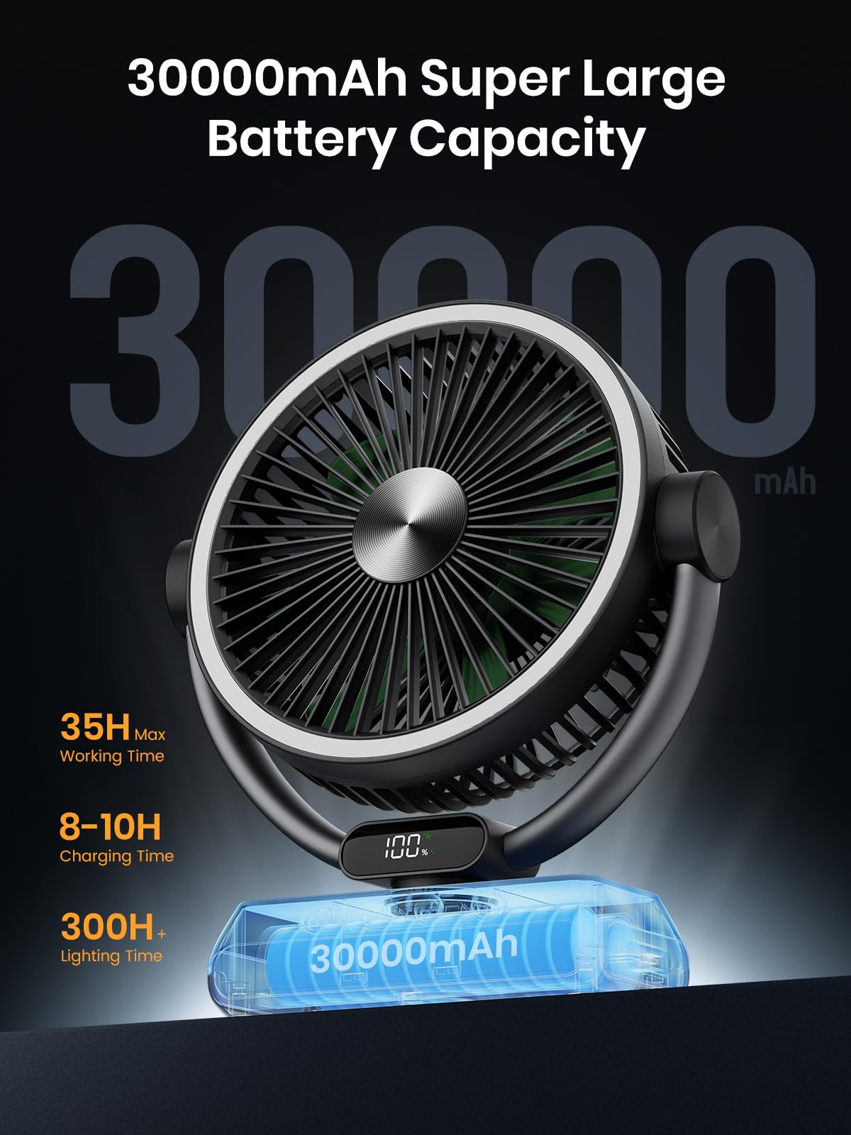 Warmco Camping Ventilator mit 30000mAh Akku, 30W PD Schnellladefunktion, LED Licht, Timer, 15-99 Std. Laufzeit, Leise, mit Haken