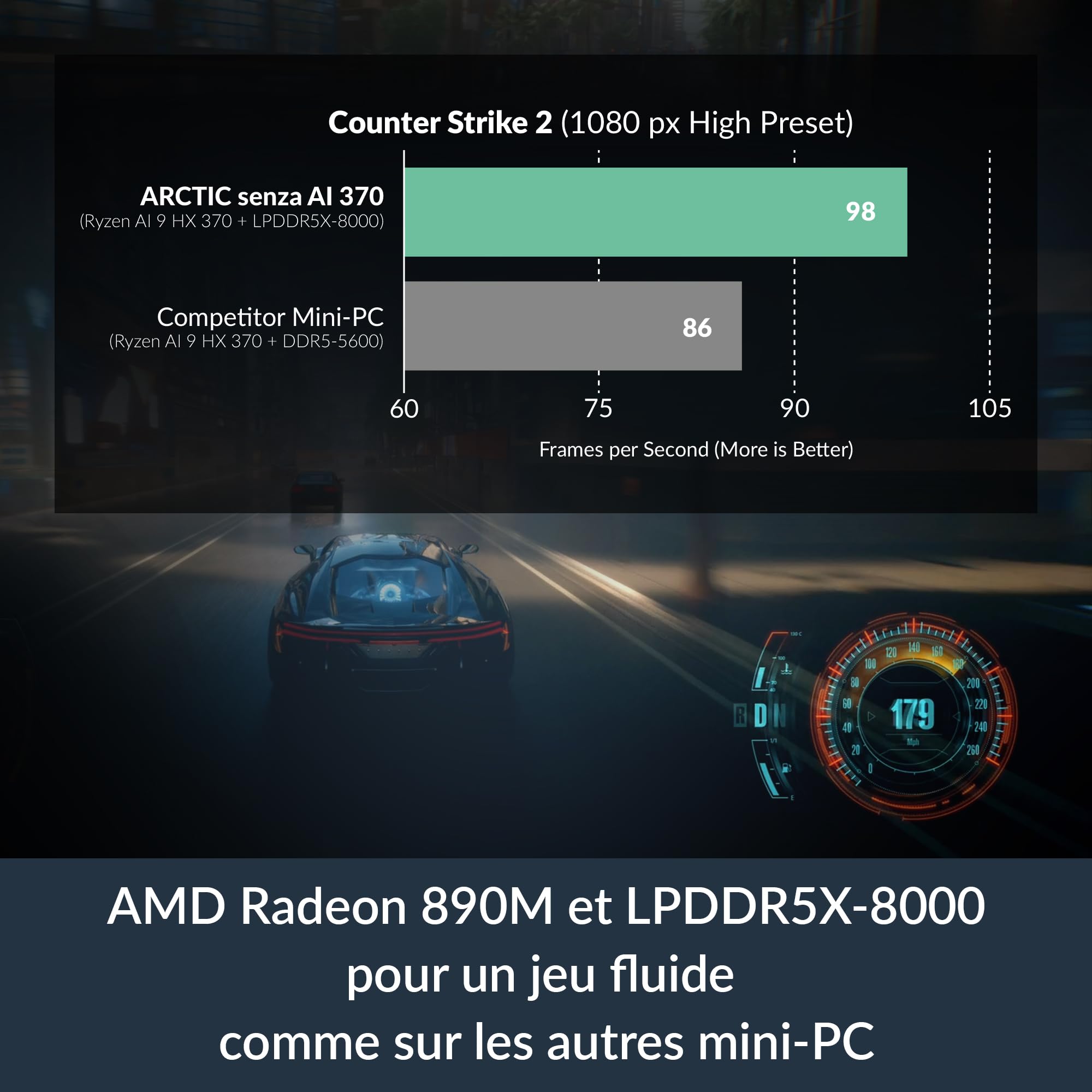 ARCTIC Senza AI 370 PC silencieux AMD Ryzen AI 9 HX 370 32 Go LPDDR5X SSD 1 To USB4 LAN 2,5G Wi-Fi 7 Win 11 Pro