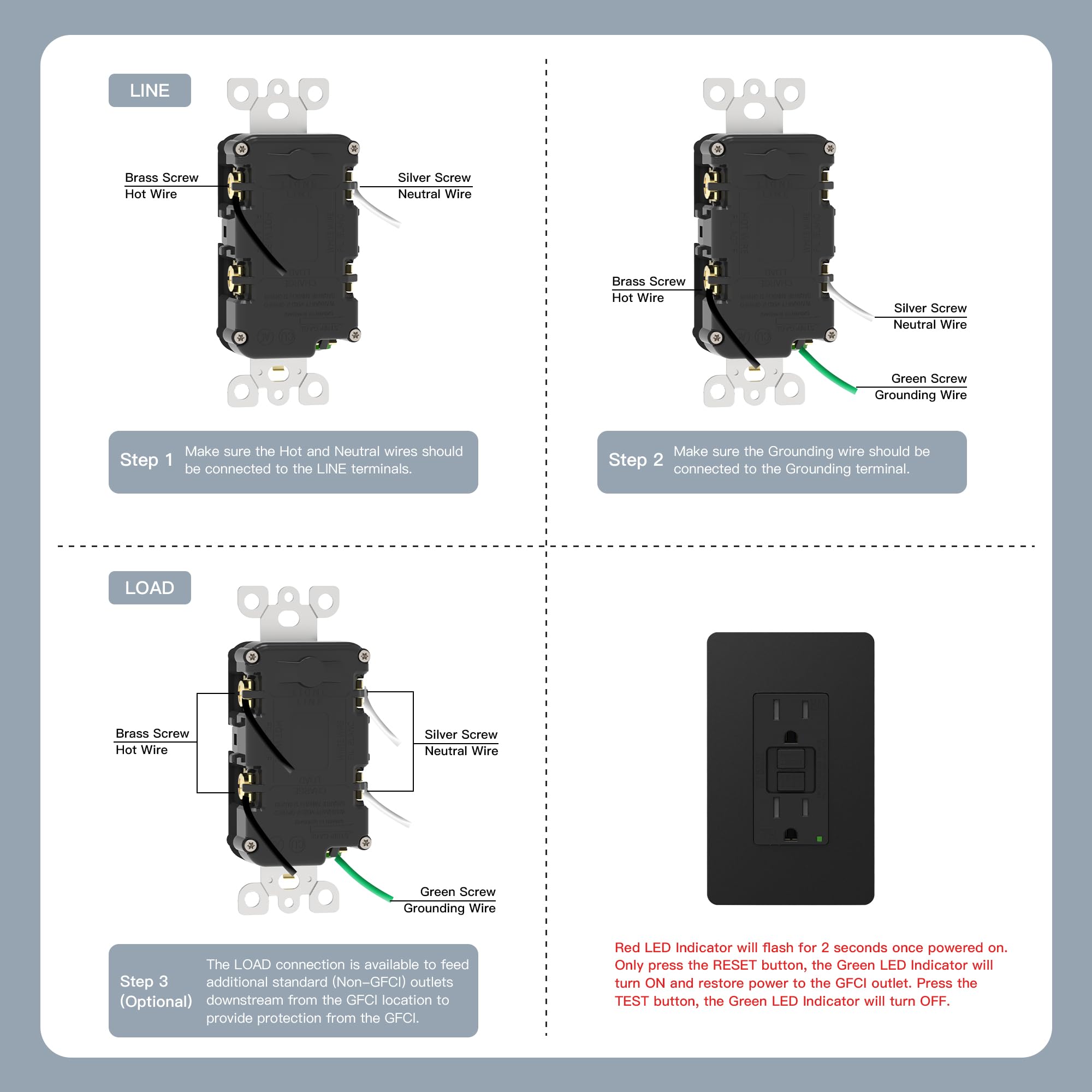 ThunderWay 15 Amp Decorator Wall Receptacle Outlet, Child-Safe Tamper- Resistant, Residential And Commercial Use, Wallplate Included, 15A/125V, 2 Pole 3 Wire, UL Listed, White (10 Pack - View #10