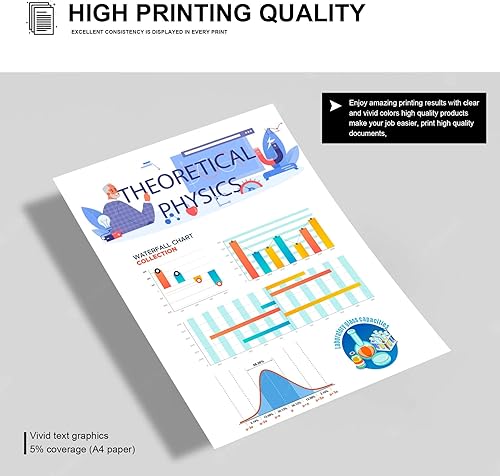 Miniatura 4 de Paquete de cartuchos de tóner SP C250 (paquete de 4, 1 negro1 cian1 magenta1 amarillo) VASERK compatible con cartucho de tóner para Ricoh para