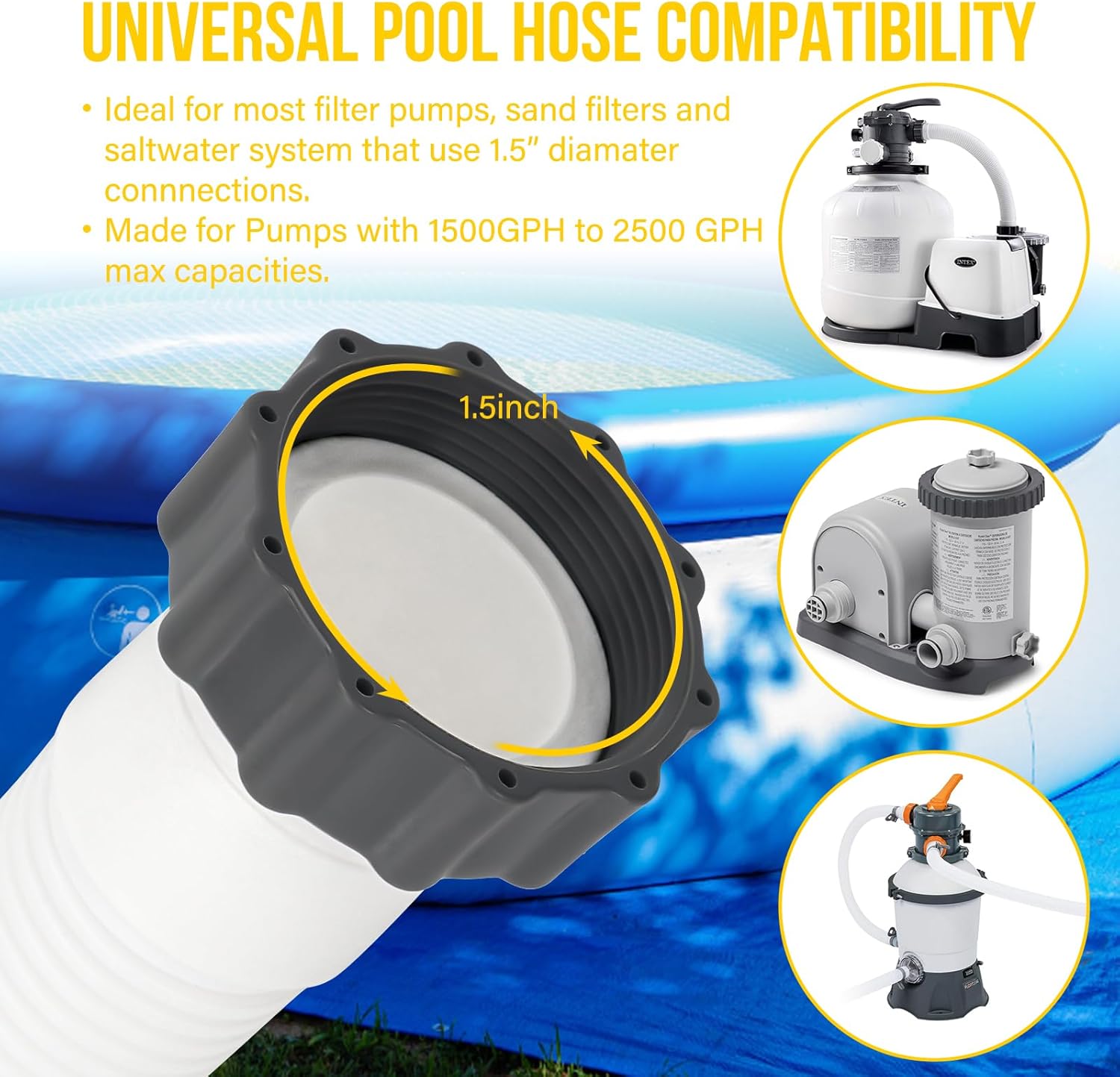 Pool Hose for Above Ground Pools, 1.5 Inch Pool Pump Replacement Hoses 59" Long Accessory Swimming Pool Hoses for Filter Pumps, Sand Filters System