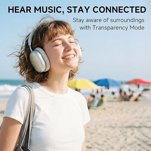 Miniatura 4 de NC95 - Auriculares híbridos con cancelación activa de ruido con control de perilla, 65 horas de reproducción sobre la oreja, auriculares