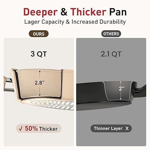 Miniatura 9 de Juego de ollas y sartenes DisDelight antiadherentes, juegos de utensilios de cocina de granito antiadherente para inducción, juego de cocina de