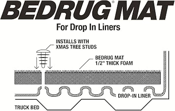 BedRug Bedmat | Fits 2017 - 2026 Ford F-250, F-350 Super Duty (Models w/Drop - In Liners) 98.1 Bed, Models w/Drop-In Liners | Charcoal Grey, BMQ17LBD