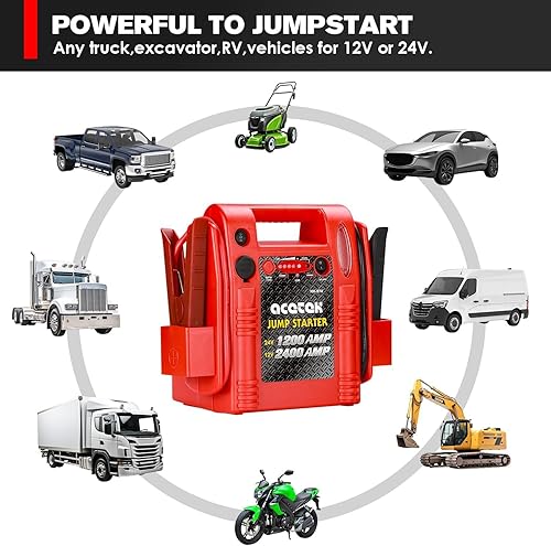 Miniatura 2 de Arrancador de batería de 12 V24 V, 24001200 amperios de pico para camión, coche, tractor, excavadora, paquete de batería resistente con salida USB y