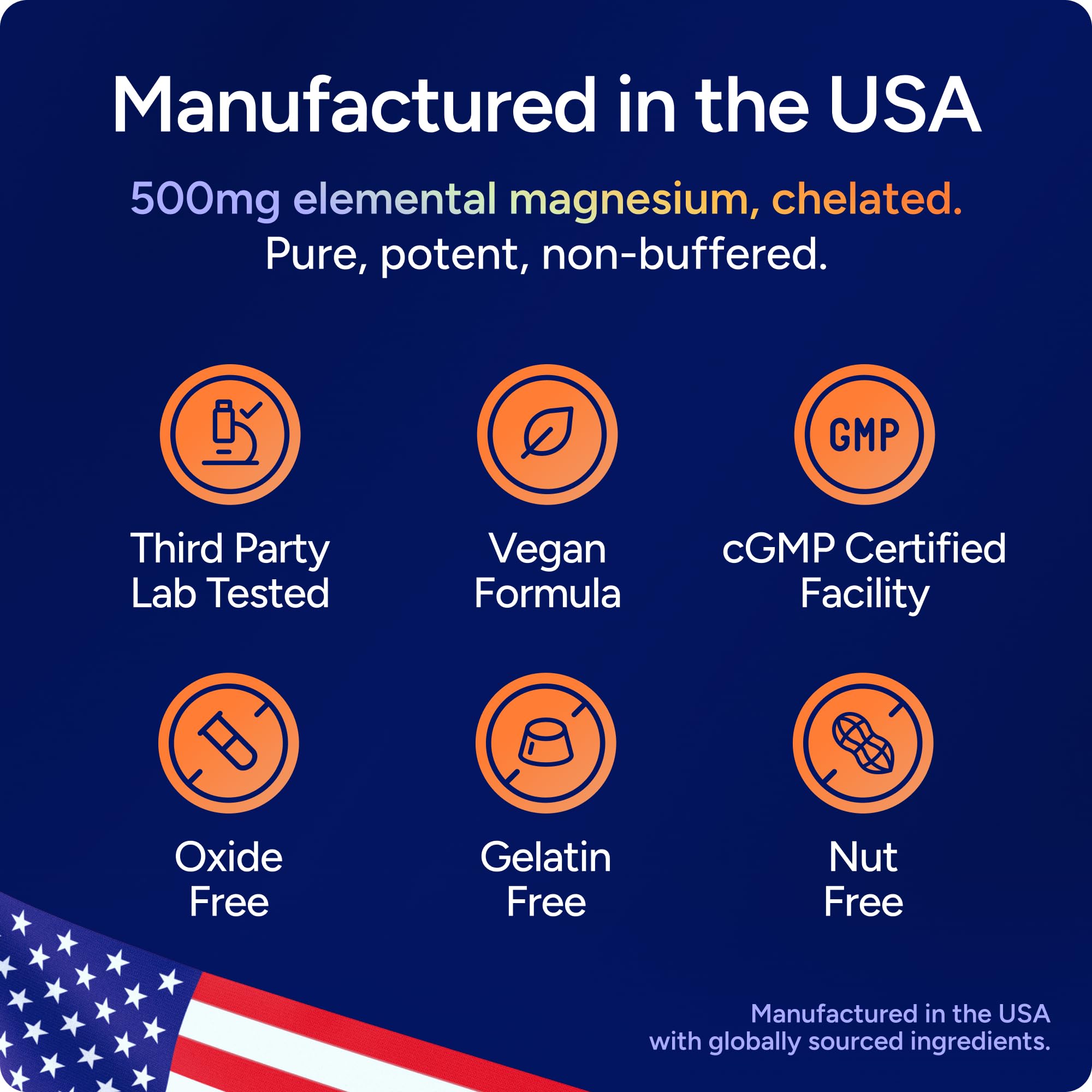Magnesium Glycinate Complex for Women & Men with Vitamin D3 & B6, 500mg — Amazon image 5