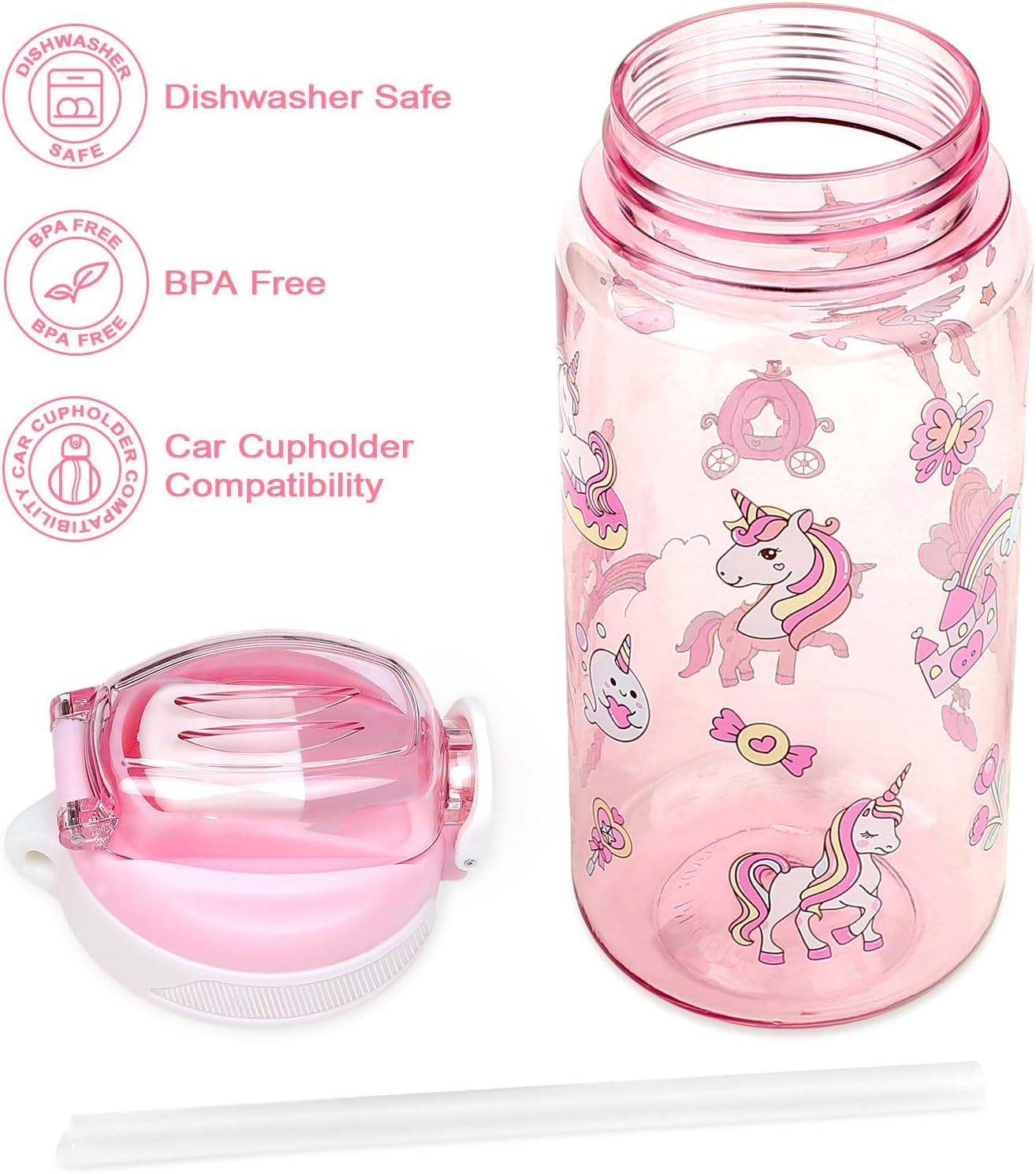 Kids Water Bottle for School or Travel, 20 Oz 2 Pack Durable Plastic Water Bottle with Silicone Straw and Pop-Up Spout Cover, BPA Free & Dishwasher Safe(Forest Animals & Unicorn) - Image 4