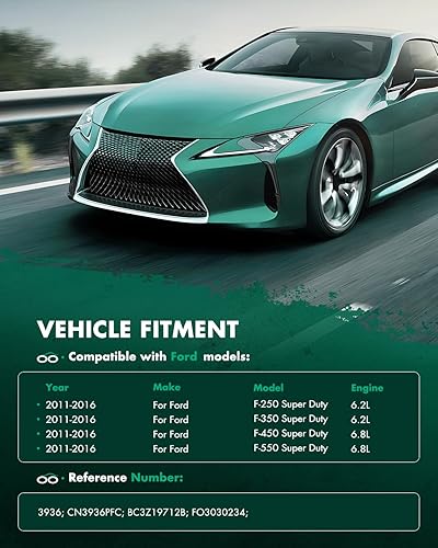 Vista 145 de SCITOO Aire acondicionado condensador compatible con Chevrolet, para modelos GMC - Silverado 2500 HD 2015-2019 - Sierra 2500 HD 2015-2019 - 6.0L